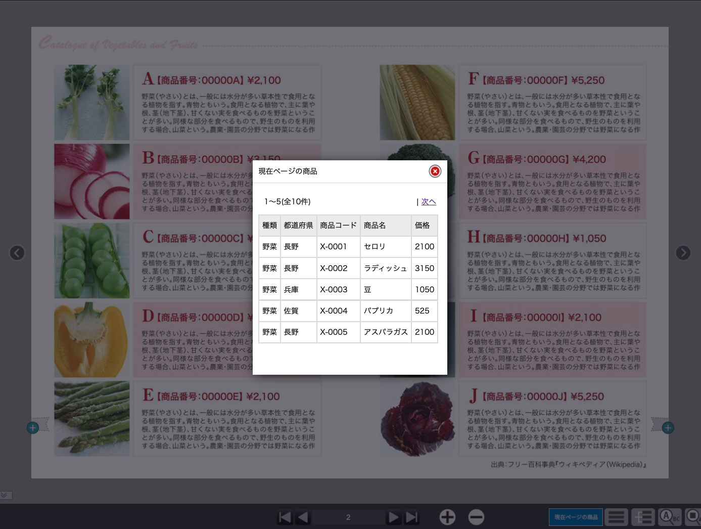 NaviBookデータベース型デジタルカタログ