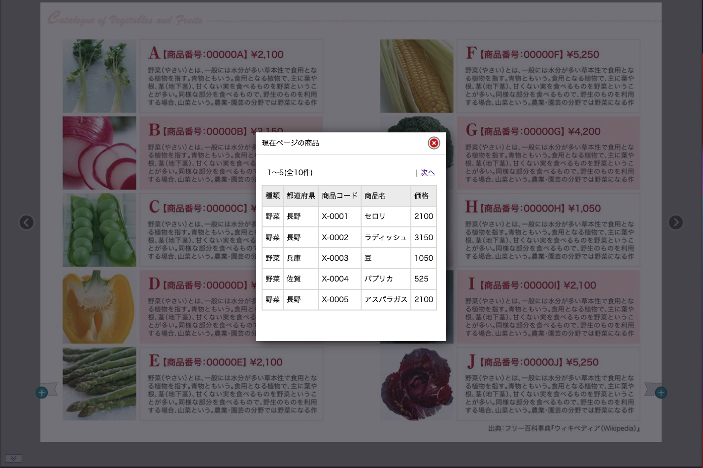 統合型情報アクセスツールNaviCard