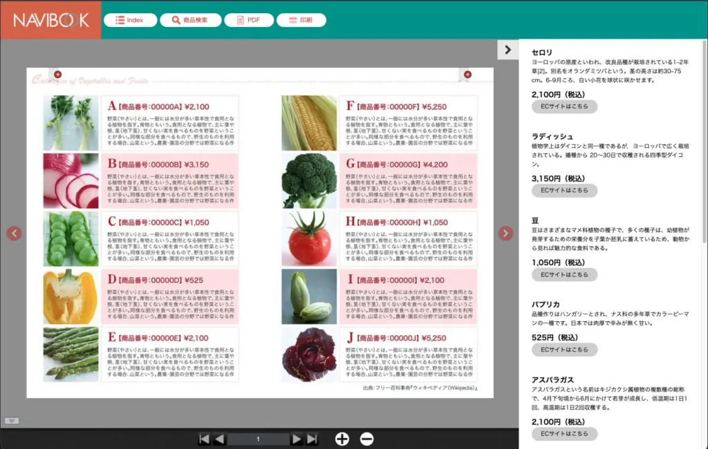 リスト型デジタルカタログ