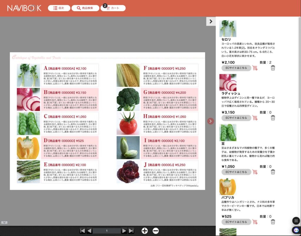 カート型デジタルカタログーリンクタイプ