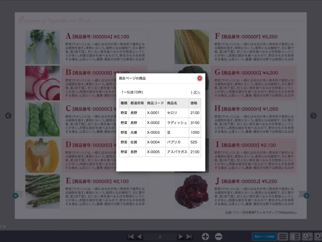 データベース型デジタルカタログ